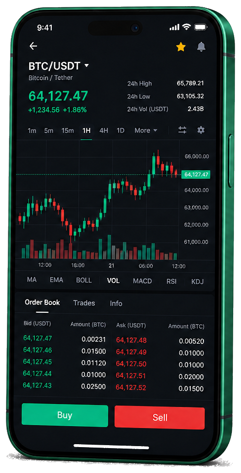 Drayford Credmere mobile trading platform — live BTC/USDT chart, order book and buy/sell interface